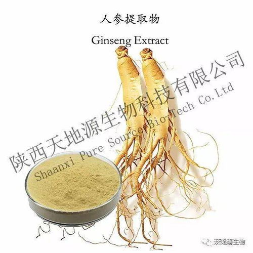 當(dāng)人參提取物走進護膚王國 植物提取物的新生機